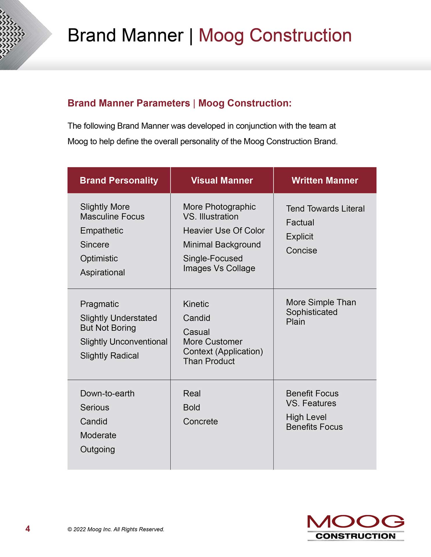 Style-Guide_8.5x11_4